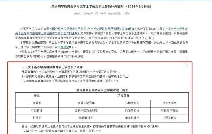 自考2022年6个政策变动，新老考生或将影响拿证！(图3)