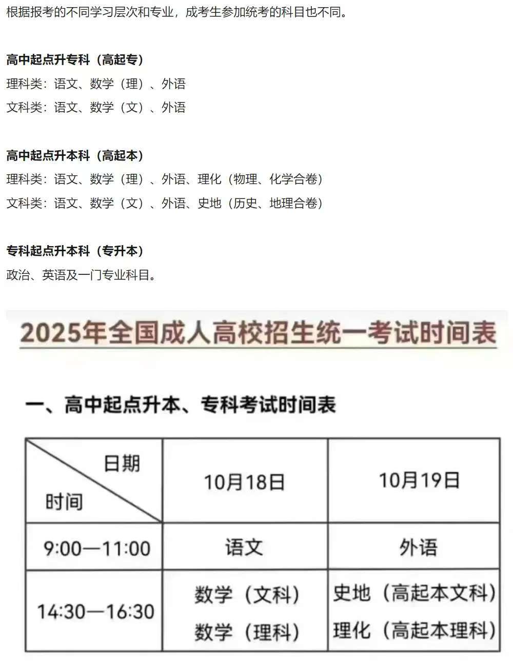  2025年湖南成人高考超全指南：政策、招生学校与专业、录取分数线、入学考试科目深度剖析(图6)
