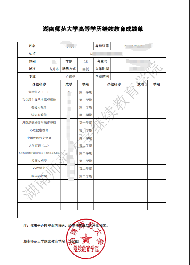 高等学历继续教育学生办理在读证明、 成绩单、毕业生就业推荐表的流程(图4)
